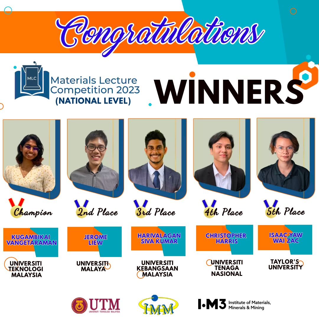 MLC 2023 Winners